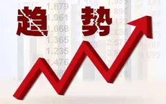 北美印刷300强 | Imagine和AWT的成功之路！