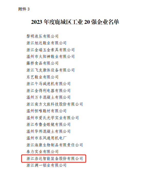浩达智能获评“2023年度鹿城区工业20强企业”