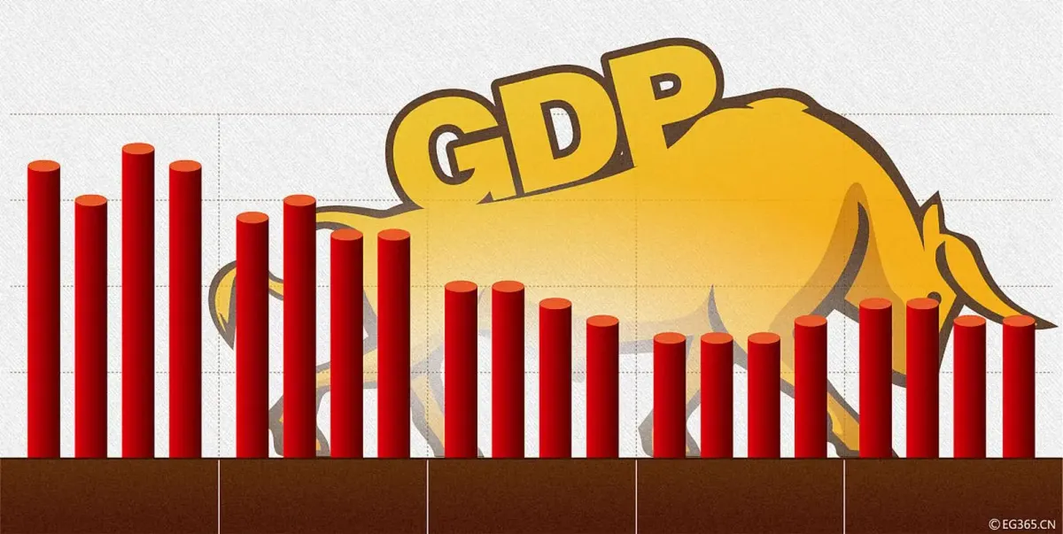 2024年增速将放缓至2.4%，全球经济正经历疲弱的5年
