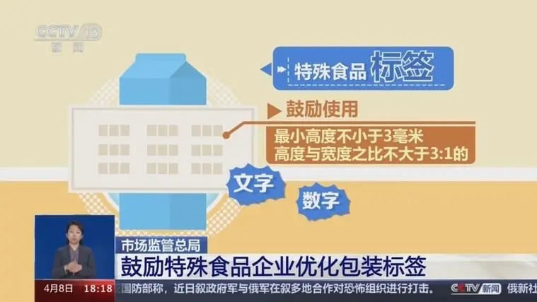 市场监管总局鼓励优化食品包装标签