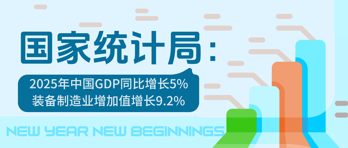 国家统计局：2025年中国GDP同比增长5%
