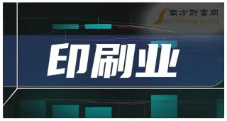 2024年商业印刷市场展望：应继续进攻，而不是防守！
