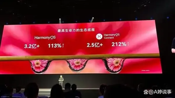 互联包装呈上升趋势？2024年或将备受关注