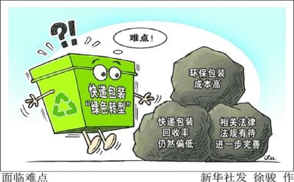 28条措施加快推进青海快递包装绿色转型