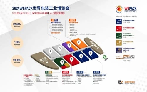 畅通全球包装产业供应链，2024WEPACK世界包装工业博览会亮点超前剧透！