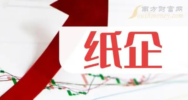 文化纸成本压力攀升 纸企提价稳市场