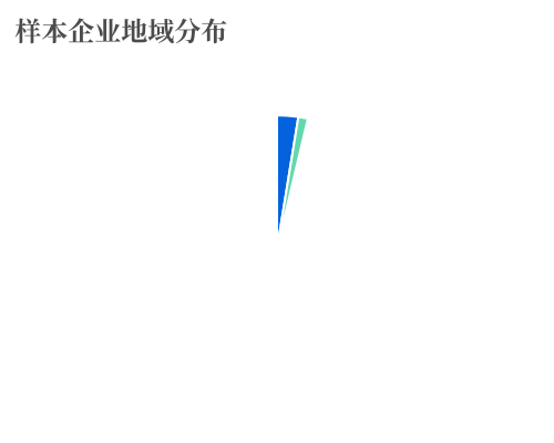 2024中国标签产业发展报告